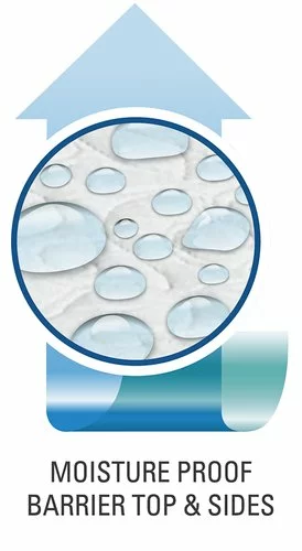 KRONBORG Kuddskydd GUNVOR 50x60 Vit 4 KRONBORG Kuddskydd GUNVOR 50x60 Vit - Bild 2